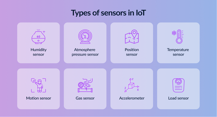 iot-sensors